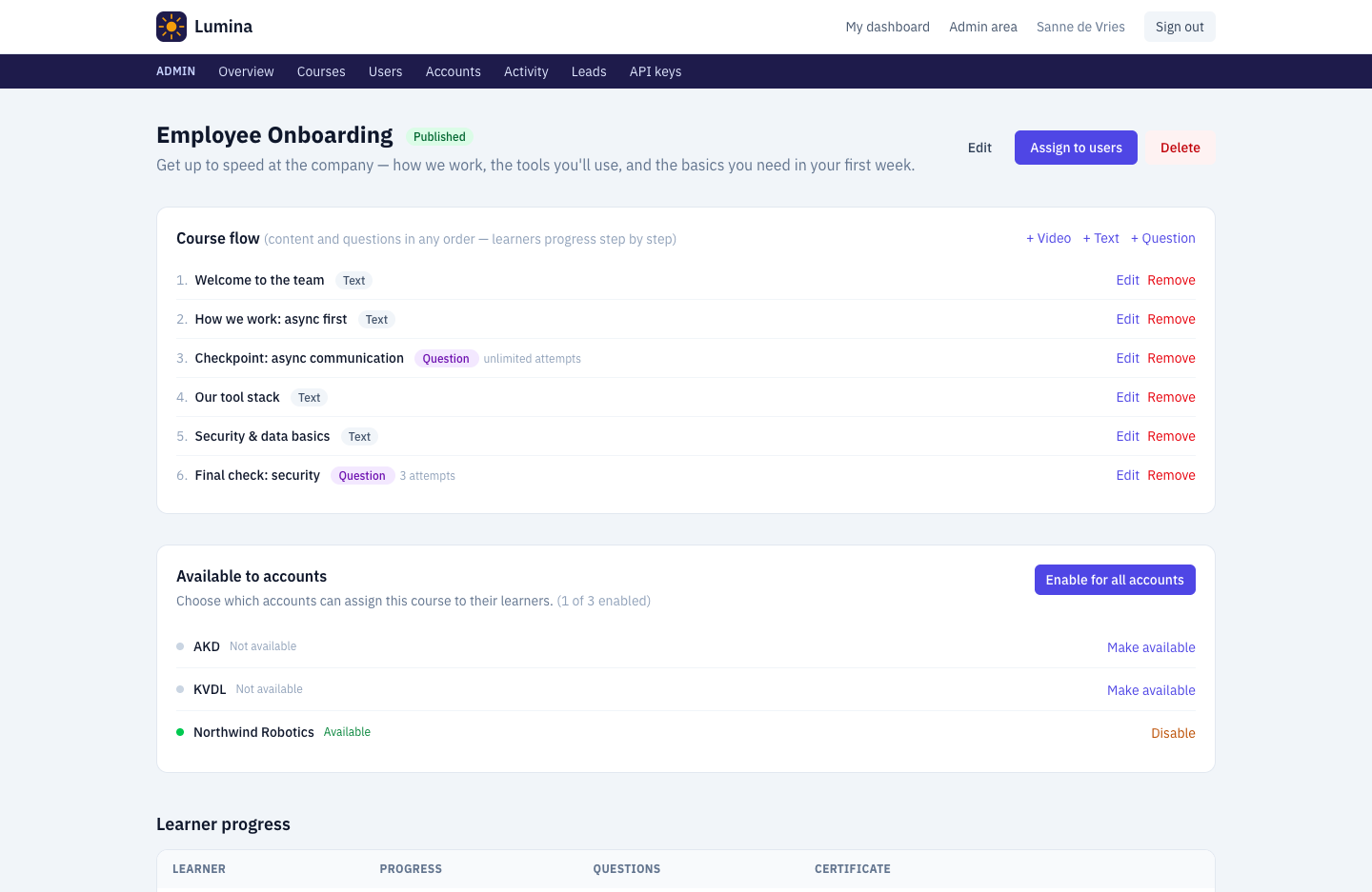 The Next Elearning — admin dashboard with metrics and recent activity